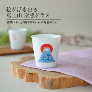 xmR ⊴͂Jbv  Rbv Go ⊴ 낢 킢 xmR LO a j400ml v[g Mtg { Jbv ⊴OX KX JNj