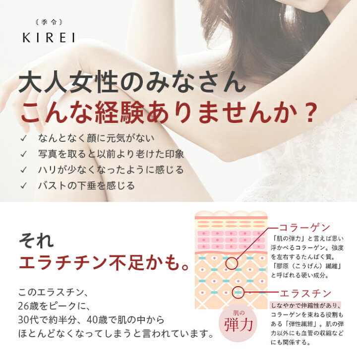 楽天市場】季令 KIREI エラスチンカプセル 100粒 3個セット 