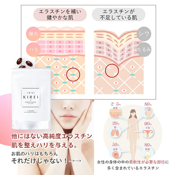 楽天市場】季令 KIREI エラスチンカプセル 100粒 3個セット 