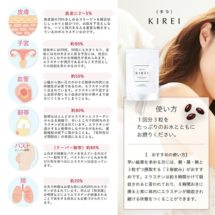 楽天市場】季令 KIREI エラスチンカプセル 100粒 3個セット 