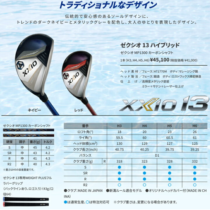 楽天市場】【ウィンターセール開催中】XXIO13 ゼクシオ13 ハイブリッド 