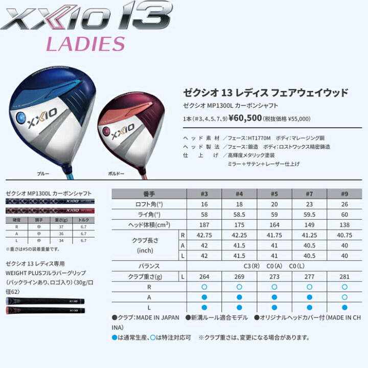 楽天市場】【スプリングセール開催中】XXIO13 ゼクシオ13 レディース 