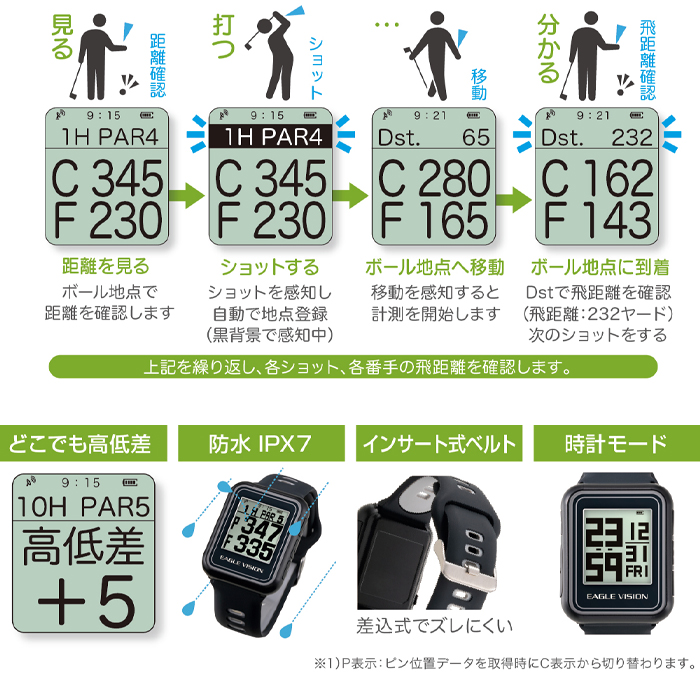 楽天市場】イーグルビジョン ウォッチ5 EV019 GPSゴルフナビ 腕時計型 