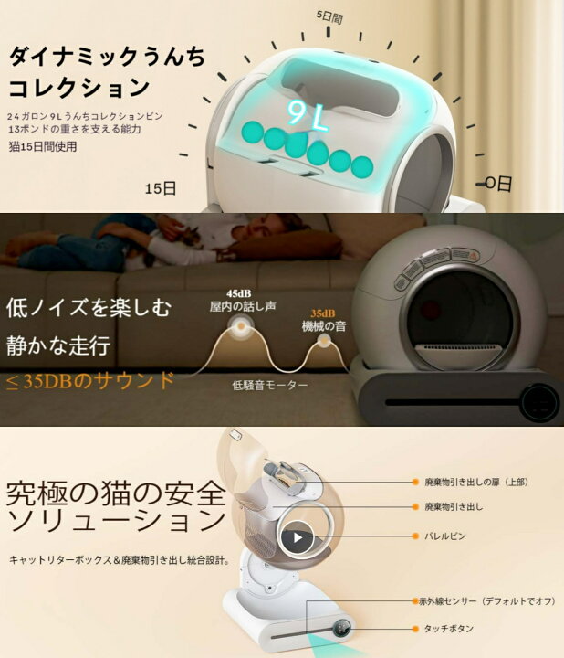 楽天市場】【お得なクーポン有り】猫 自動トイレ ペッツリースマート 