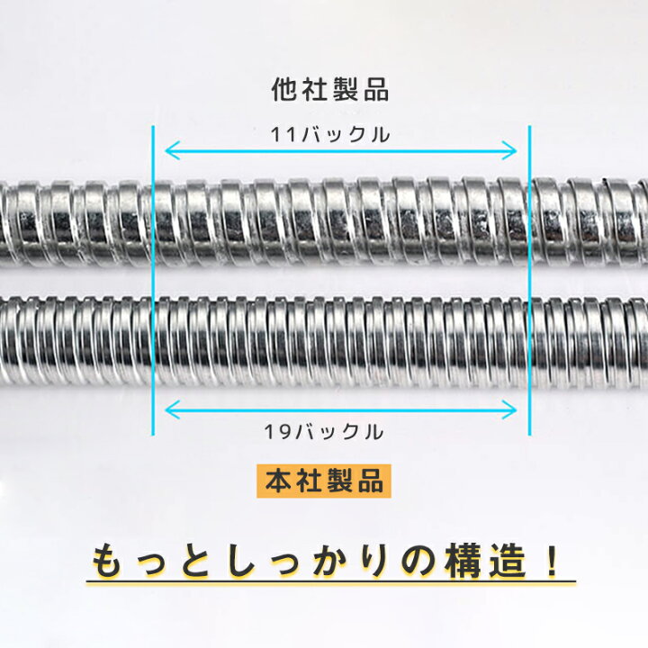 シャワーヘッドホース 耐老化性シャワーホースステンレス鋼バスルーム用