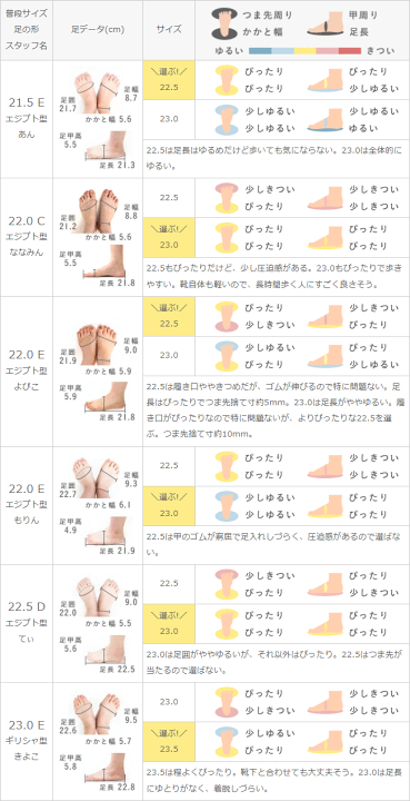 楽天市場】送料無料 スリッポン スニーカー ローカット フラット