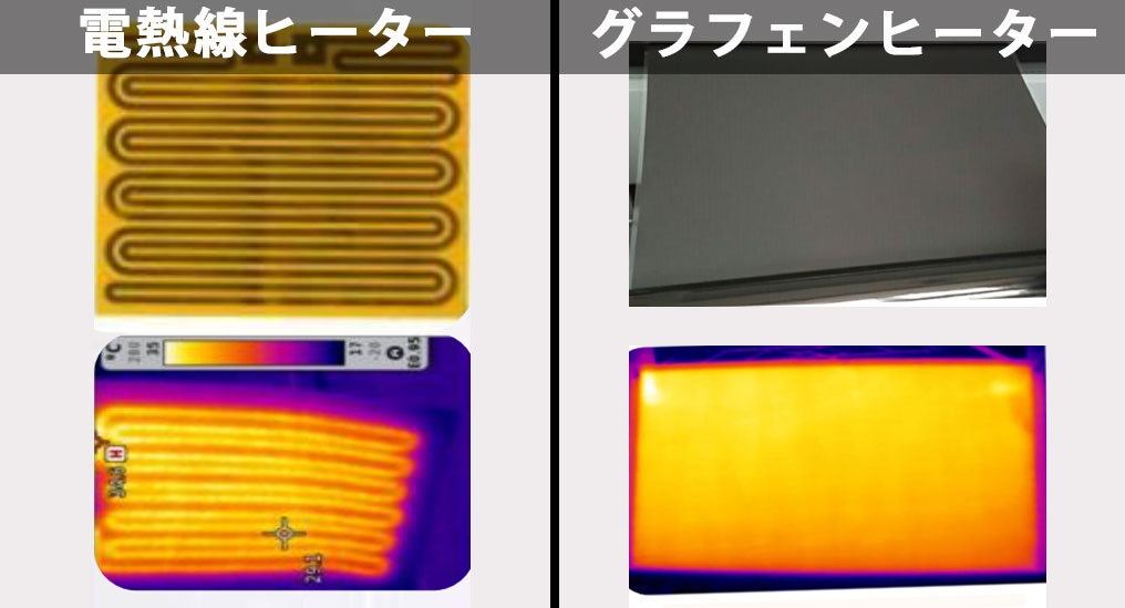 無重力3Dエアクッション【ヒーター付き】/椅子低反発おしゃれオフィスエアークッションヒーター付き水洗いOK