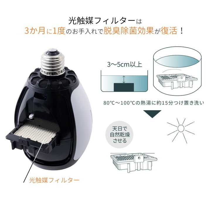 楽天市場】脱臭 LED 電球 電球色 KL-B01 除菌 脱臭機 空気清浄機 白 