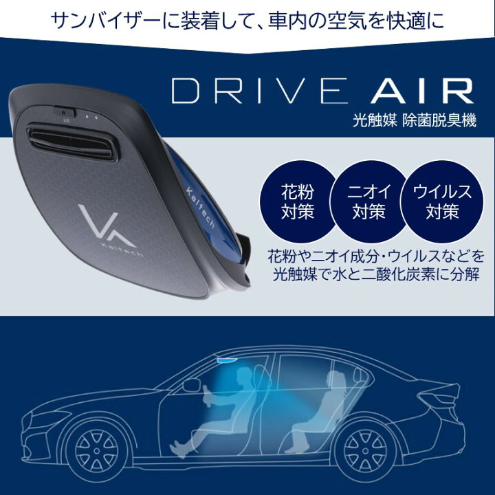 楽天市場】花粉対応 車用 空気清浄機 光触媒 除菌 脱臭機 車載 KL-C01 