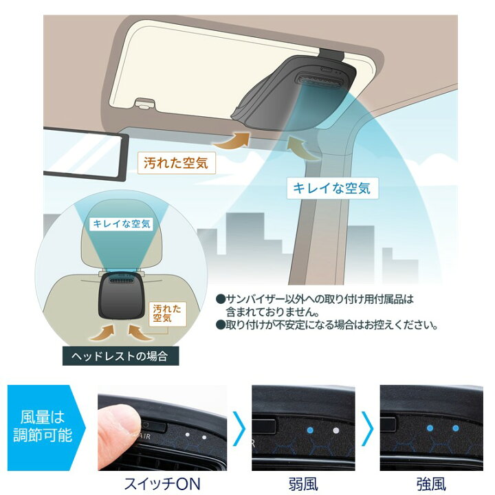 楽天市場】花粉対応 車用 空気清浄機 光触媒 除菌 脱臭機 車載 KL-C01 