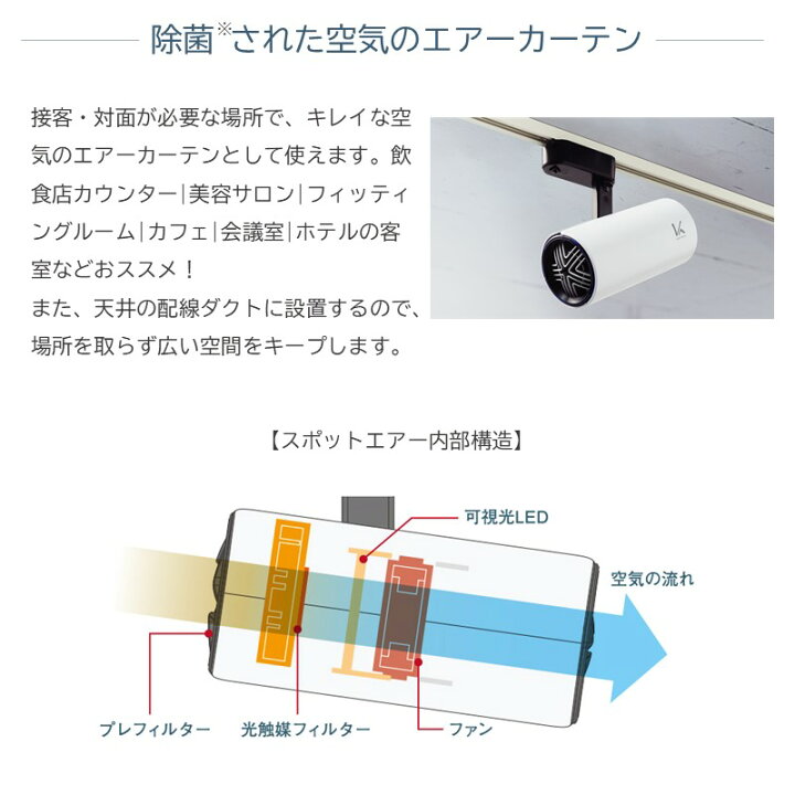 楽天市場】スポットエアー 空気清浄機 ダクトレール 除菌脱臭機 