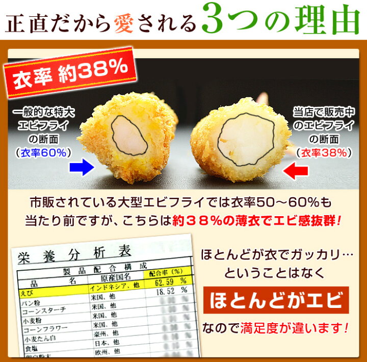 楽天市場】エビフライ 特大 【脱いでもすごい 天然 海老フライ 10尾 】 えびフライ 冷凍食品 おかず 誕生日 パーティー えびふらい オードブル お取り寄せ あす楽 : 釜庄 楽天市場店 楽天市場】エビフライ 特大 【脱いでもすごい 天然 海老フライ 10尾 】 えびフライ 冷凍食品 おかず 誕生日 パーティー えびふらい オードブル お取り寄せ あす楽 : 釜庄 楽天市場店