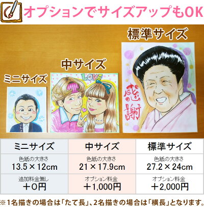 楽天市場 食品ジャンルで選ぶ 雑貨 家具 似顔絵サービス 釜庄 楽天市場店