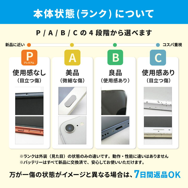 楽天市場】バッテリー新品交換済【中古】iPhone13mini 全色・容量 