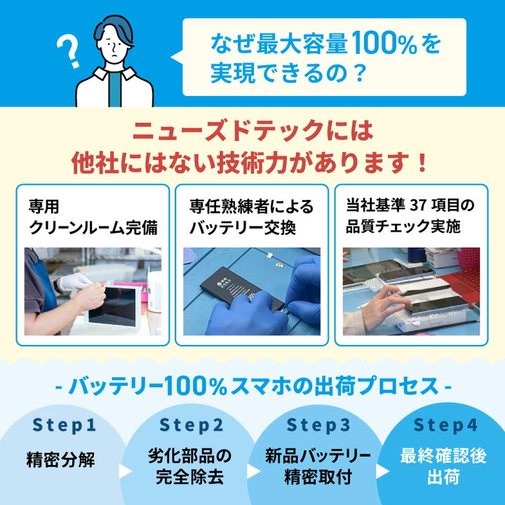 楽天市場】バッテリー新品交換済 【中古】 iPhone13 Pro 128GB 