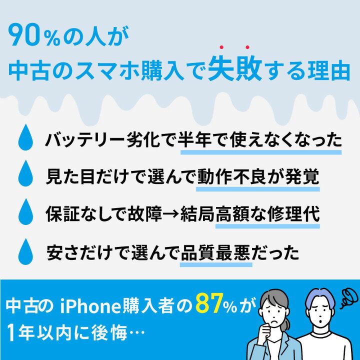 楽天市場】バッテリー新品交換済 【中古】 iPhoneSE3 64GB 