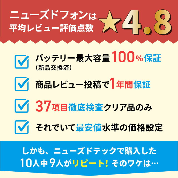 楽天市場】バッテリー新品交換済 【中古】 iPhoneXS 64GB スペース 