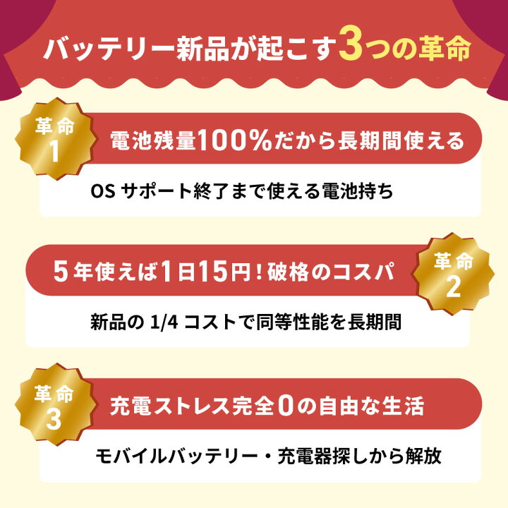 楽天市場】バッテリー新品交換済【中古】iPhoneSE3 全色・容量・ランク 
