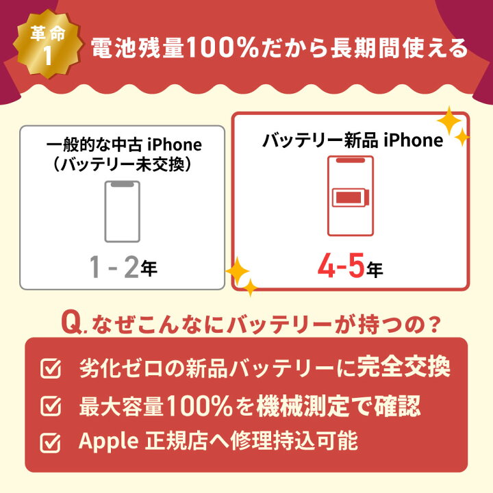 楽天市場】バッテリー新品交換済 【中古】 iPhone7 32GB シルバー A 