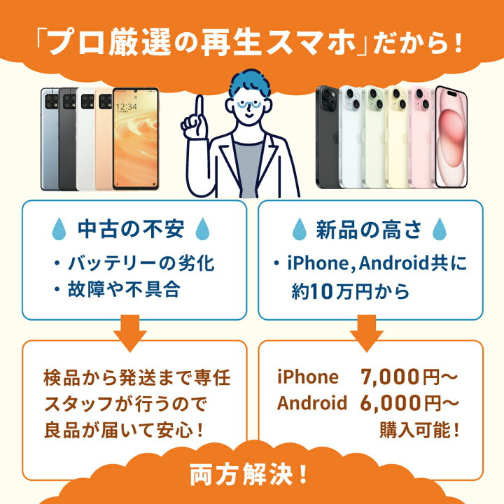 楽天市場】【中古】 iPhoneX 256GB シルバー SIMフリー 本体 スマホ 