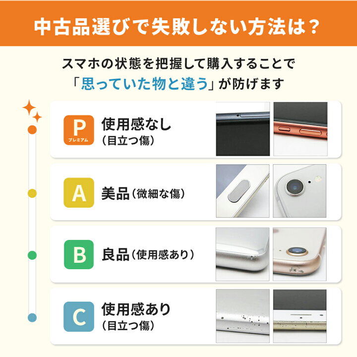 楽天市場】バッテリー90%以上 【中古】 iPhoneSE2 64GB ブラック SIM 