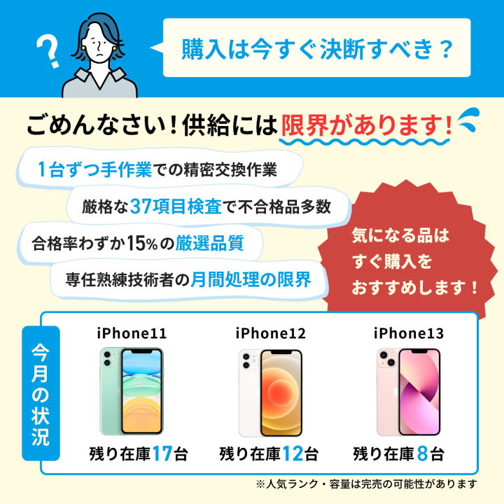 楽天市場】バッテリー新品交換済 【中古】 iPhone13 Pro 256GB 
