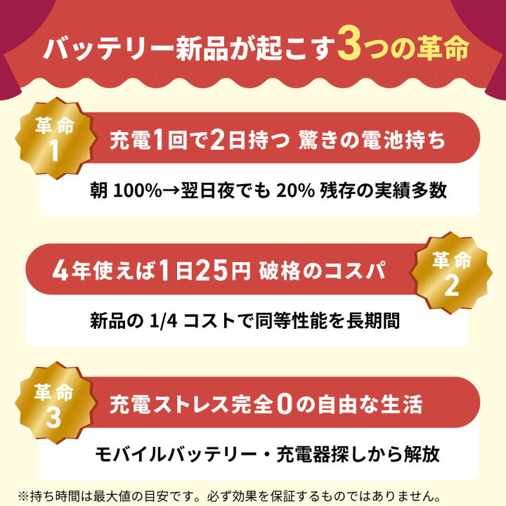 楽天市場】バッテリー新品交換済 【中古】 iPhoneSE3 64GB スター 