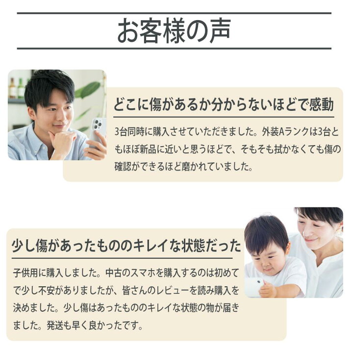 楽天市場】バッテリー新品 【中古】 iPhone13 128GB スターライト SIM  