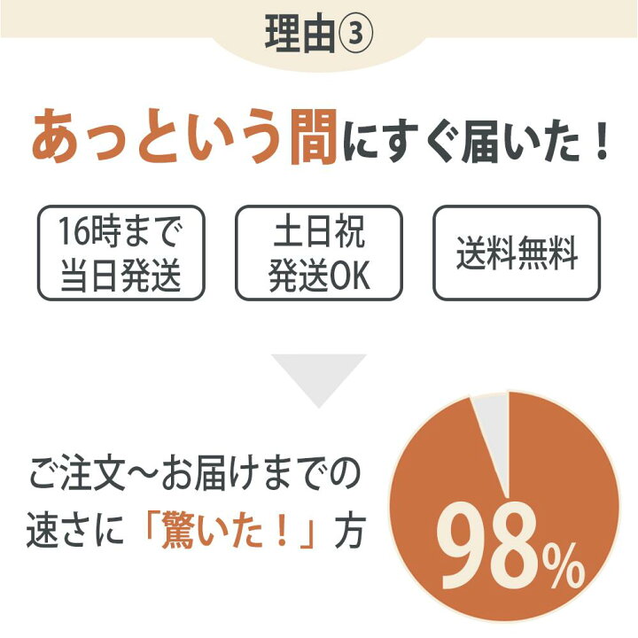 楽天市場】バッテリー90%以上 【中古】 iPhoneSE2 64GB ホワイト SIM  