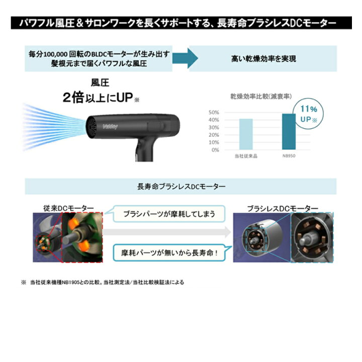 楽天市場】ノビー Nobby NB950ドライヤー ブラック 軽量設計 静電気  