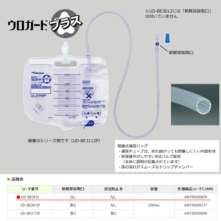 楽天市場】□テルモ ウロガードプラス 閉鎖式採尿バッグ2500mL 5枚入 