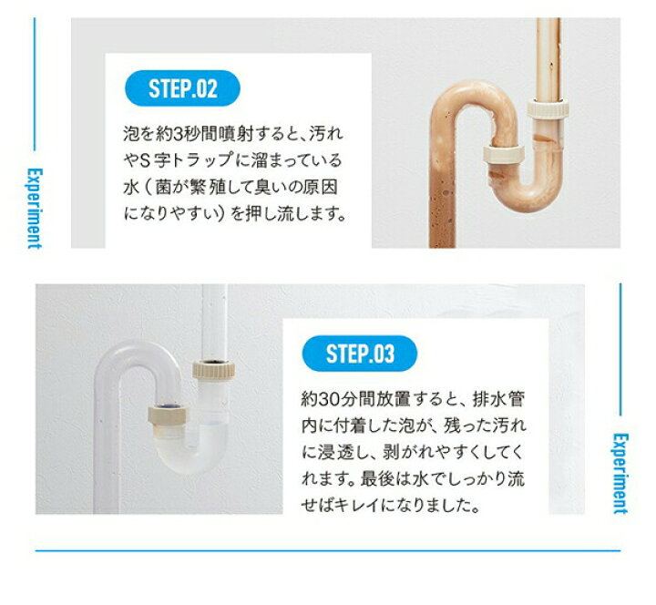 楽天市場 泡のジェット噴流で排水管キレイ 排水管 排水口 S字トラップ ヌメリ 汚れ 排水管洗浄機 噴射 油汚れ 油 ニオイ 臭い 悪臭 嫌な匂い 掃除 スッキリ 日本製 キッチン 洗面所 浴槽 お風呂 バスタブ 簡単 押すだけ カメケン 扇風機 冷風扇 傘