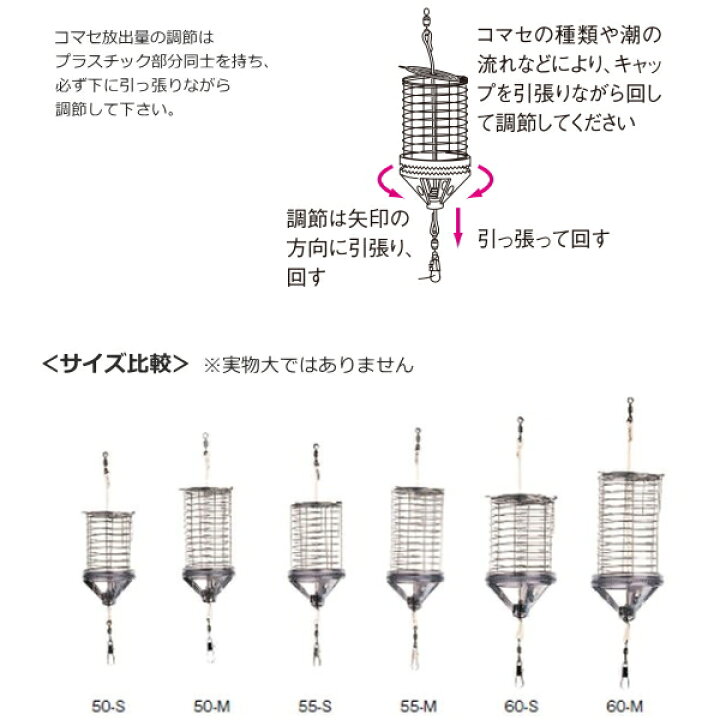 716円 送料無料/新品 第一精工 キャップカゴ 50φX100mm 50-M 04091 ブラック 716円 送料無料/新品 第一精工 キャップカゴ 50φX100mm 50-M 04091 ブラック
