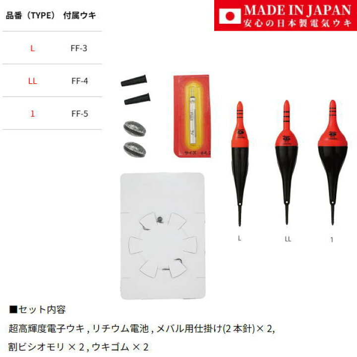 楽天市場 冨士灯器 1 爆釣 メバル夜釣り仕掛けセット Ll かめや釣具web楽天市場店