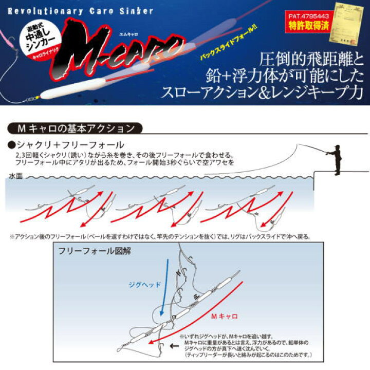 楽天市場 お買い物マラソン期間中ポイント2倍 ティクト Tict 90 ｍキャロver Ii タイプn 4 6g N かめや釣具web楽天市場店