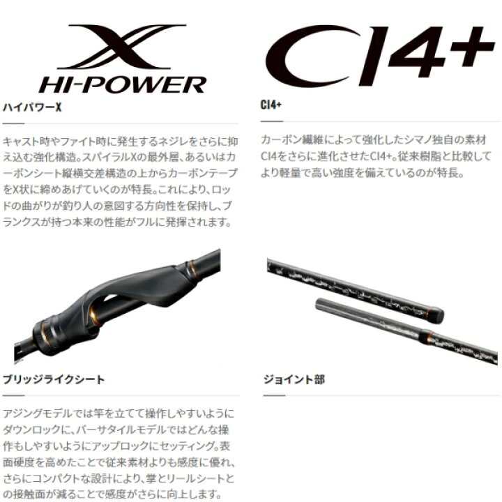 楽天市場】【スーパーSALE期間中 ポイント10倍】 シマノ [90] 21 