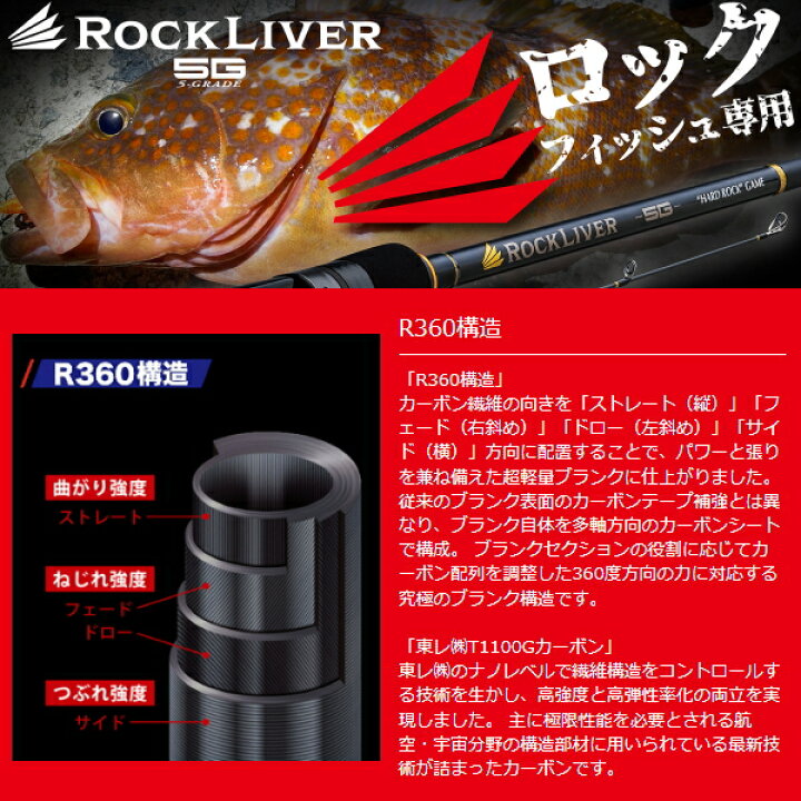 楽天市場】メジャークラフト [90] 23 ロックライバー5G ハードロック 
