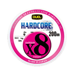 fG [1] n[hRAX8 5F 200m 1.2 (N1)