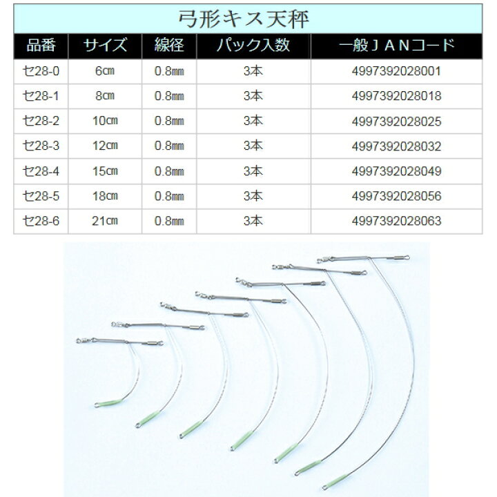 楽天市場】SEIKO [1] セ28-1 弓型キス天秤 8cm (N) : かめや釣具WEB楽天市場店