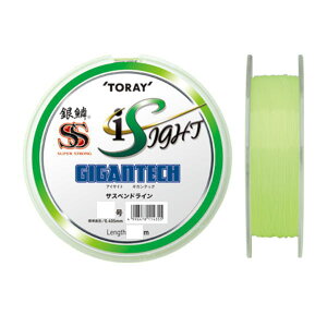  [1]  X[p[XgO ACTCg MKebN 200m 7