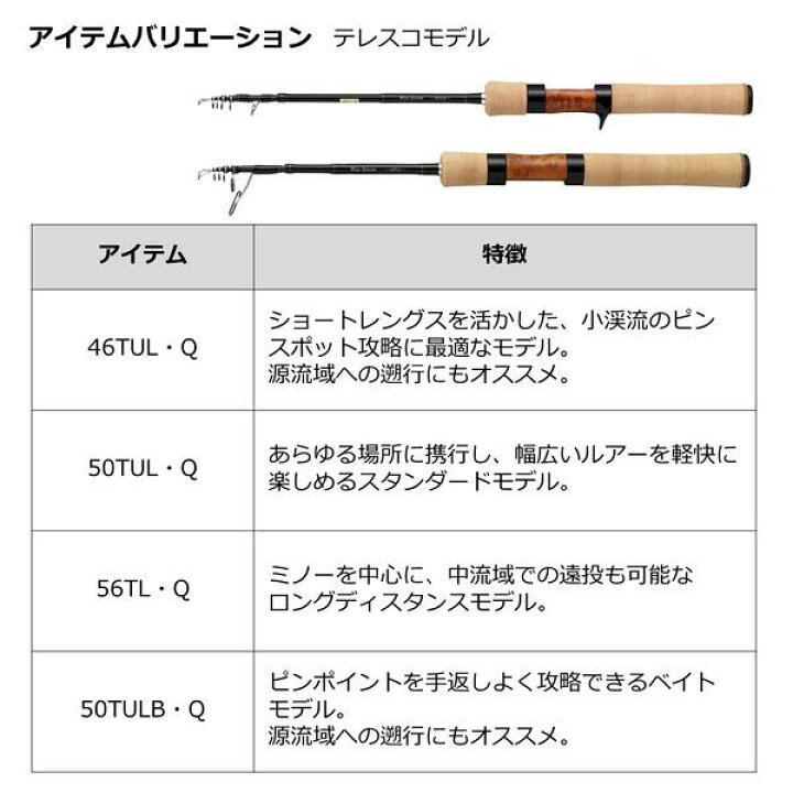 ラッピング不可 ダイワ Daiwa トラウトロッド ワイズストリーム 45ulb 3 渓流 竿 Www Anavara Com