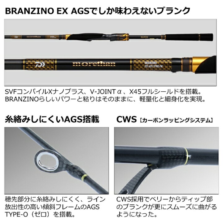 楽天市場】【スーパーSALE期間中 ポイント10倍】 ダイワ [90] 22 