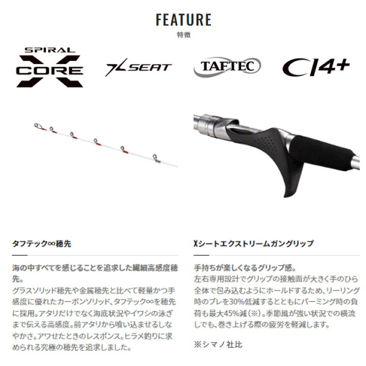 楽天市場】シマノ [90] 22 リアランサー ヒラメ 64 M270/レフト 