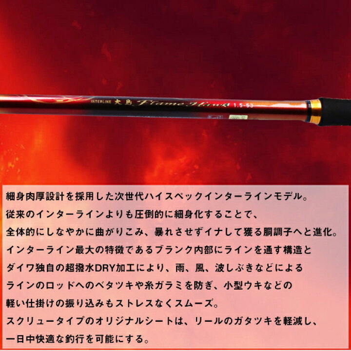楽天市場】【2/18限定 要エントリー 抽選で最大100％ポイントバック 