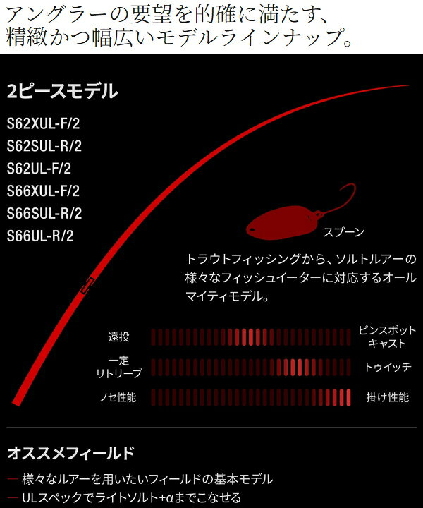 楽天市場】【楽天大感謝祭 期間中ポイント5倍】 シマノ [90] 24 