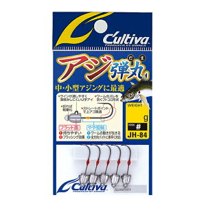 �I�[�i�[�΂� [1] �J���e�B�o JH-84 �A�W�e�� 1.0g (N5)