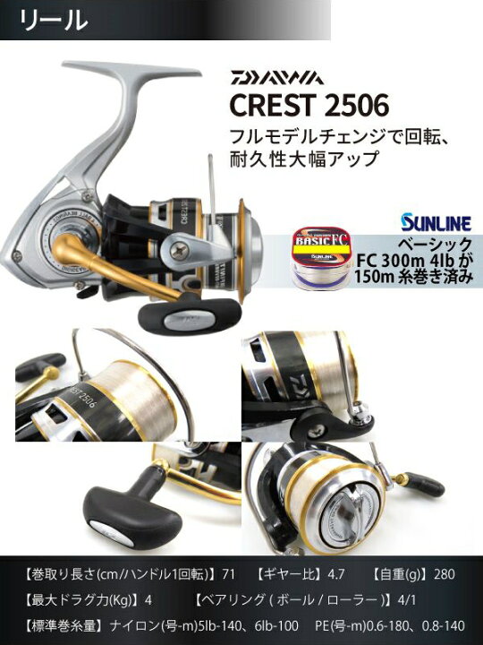 楽天市場 お買い物マラソン期間中ポイント2倍 バス釣りスピニングタックルセット かめや釣具web楽天市場店