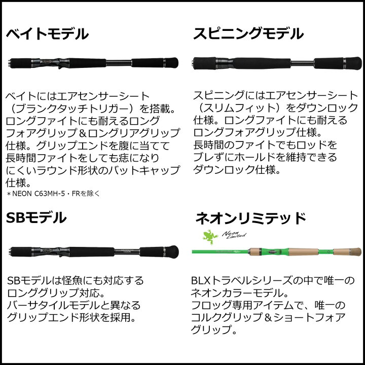 楽天市場 要エントリー 6 25限定 複数購入でポイントup ダイワ 90 21 ブラックレーベル トラベル N C63mh 5 Fr ネオンリミテッド フロッグスペシャル ベイトキャスティングモデル かめや釣具web楽天市場店