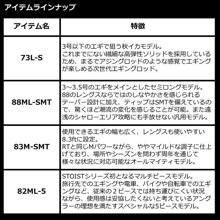 楽天市場】【お買い物マラソン期間中 ポイント20倍】 ダイワ [90] 23 
