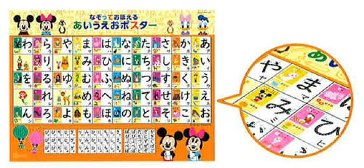楽天市場 ディズニーミッキーマウス ミニー Disneymickymouse Minnie 学研なぞっておぼえるあいうえおひらがなポスター 知育玩具 Gn 815 紙 文具 ひかり 楽天市場 ディズニーミッキーマウス ミニー Disneymickymouse Minnie 学研なぞっておぼえるあいうえおひらがなポスター 知育玩具 Gn 815 紙 文具 ひかり